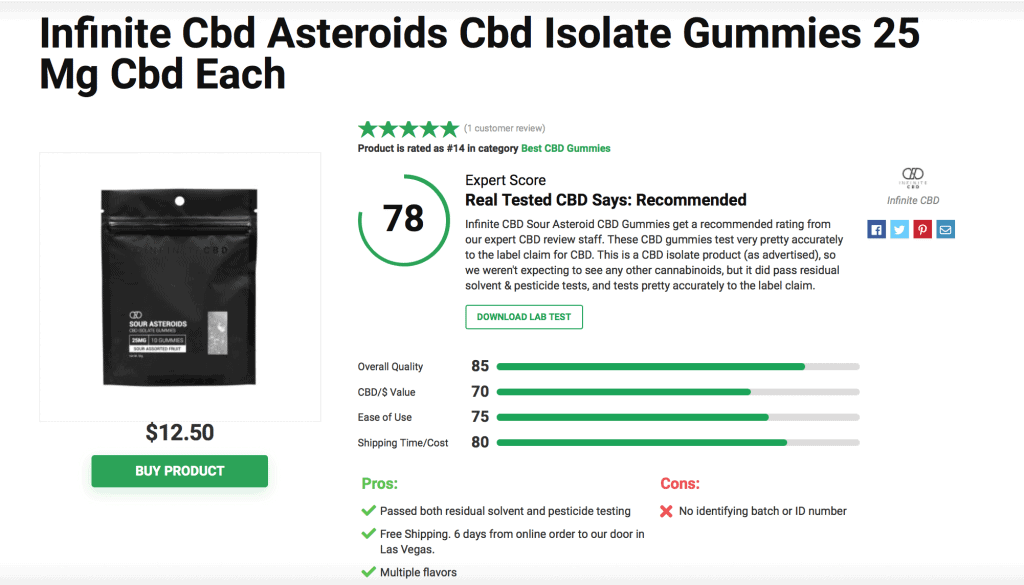 Is Infinite CBD Legit? – A Real Tested CBD Brand Spotlight