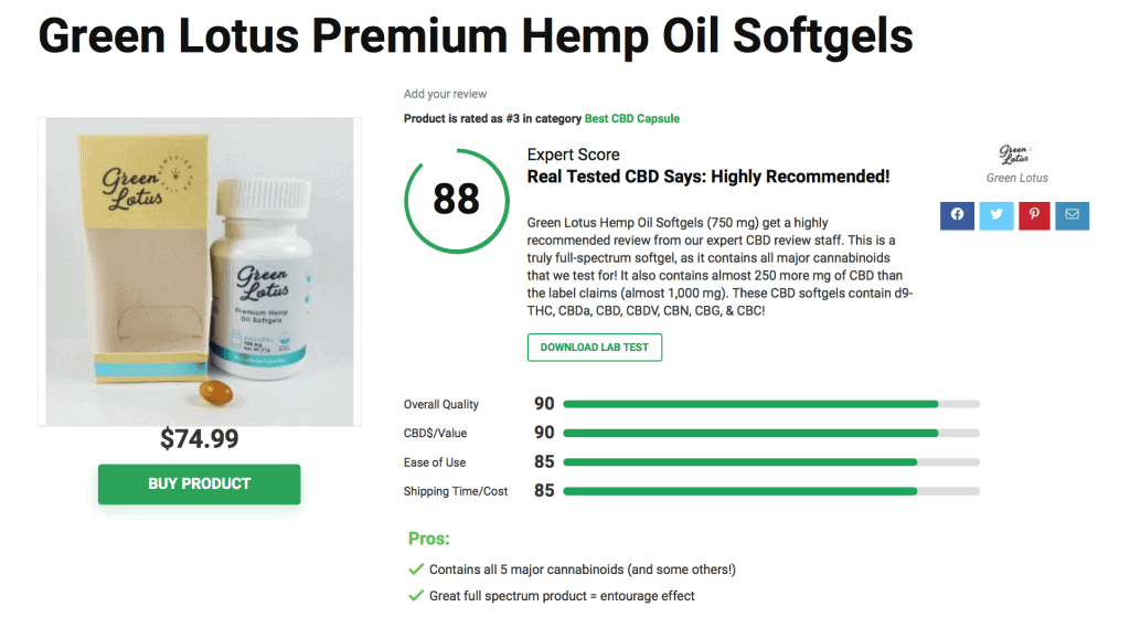 Green Lotus Premium Hemp Oil Softgels