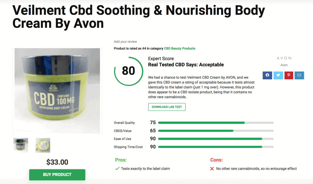 Veilment Cbd Soothing & Noruishing Body Cream By Avon