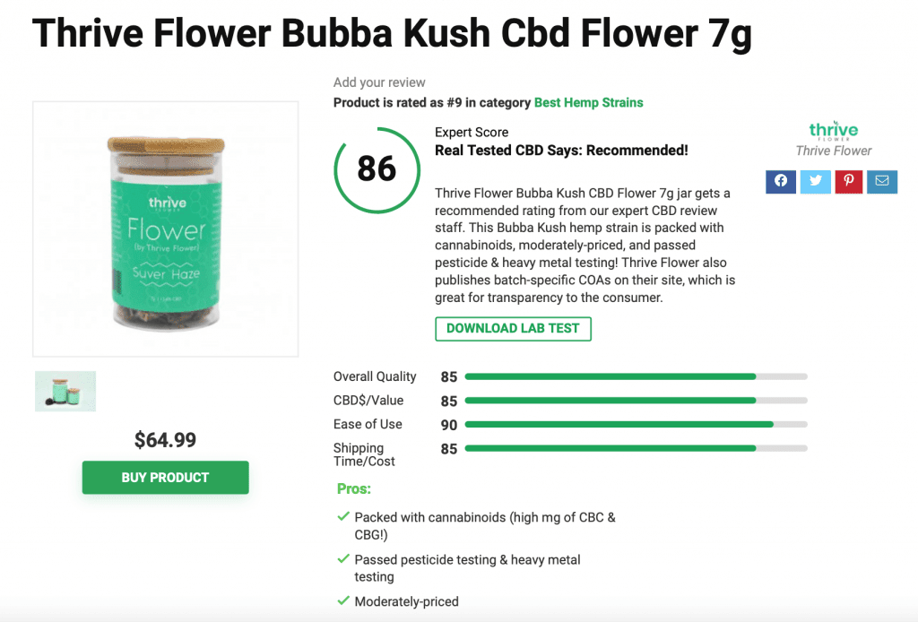 Thrive Flower Bubba Kush Cbd Flower 7g