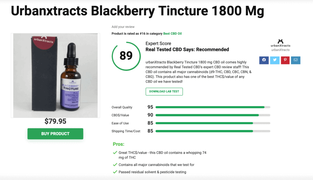 Urbanxtracts Blackberry Tincture 1800 Mg