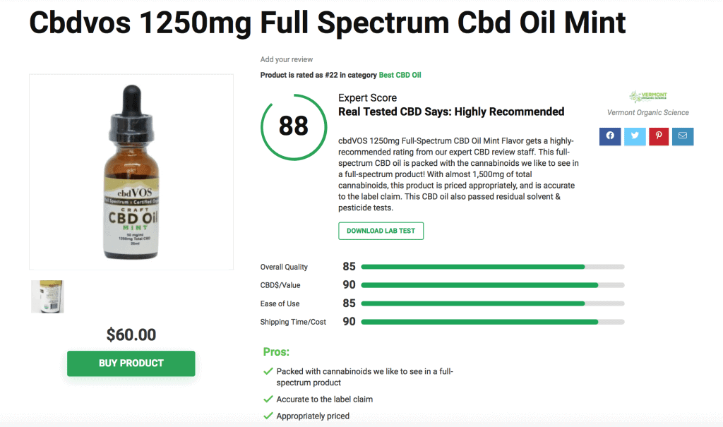 Cbdvos 1250mg Full Spectrum Cbd Oil Mint