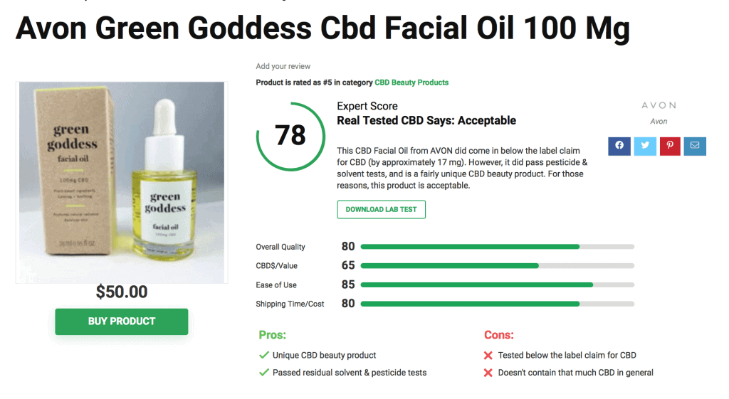 Avon Green Goddess Cbd Facial Oil 100 Mg