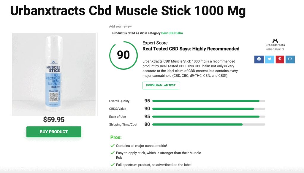 Urbanxtracts Cbd Muscle Stick 1000 Mg