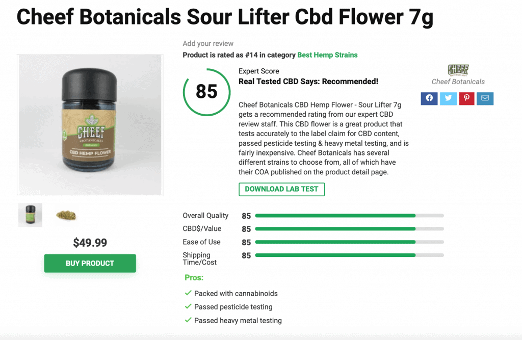 Cheef Botanicals Sour Lifter Cbd Flower 7g