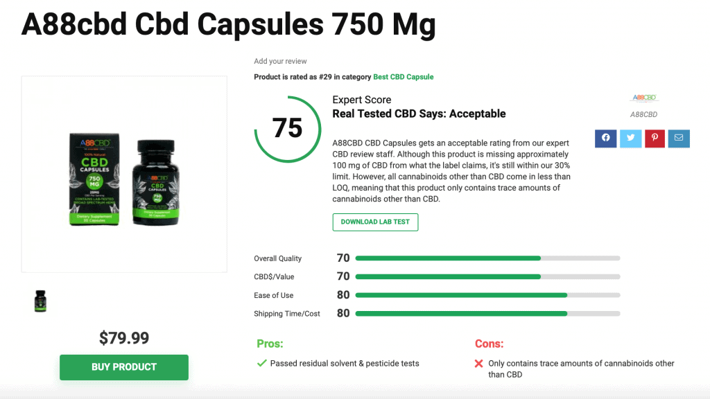 A88cbd Cbd Capsules 750 Mg