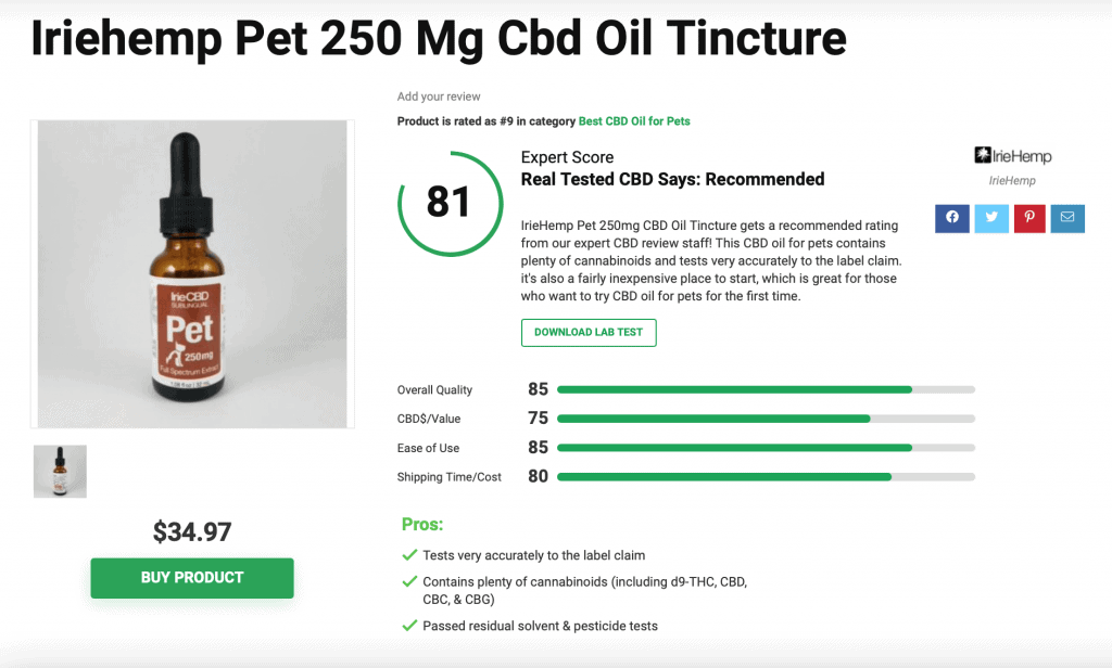 Iriehemp Pet 250 Mg Cbd Oil Tincture