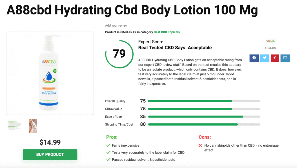 A88cbd Hydrating Cbd Body Lotion 100 Mg