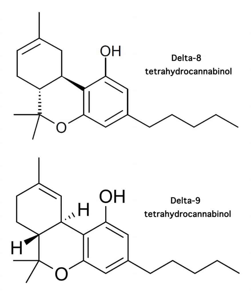 Delta-8 and Delta-9 Chemical Structures