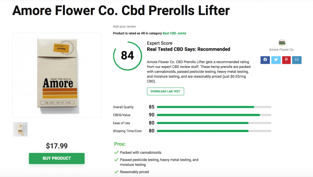 Is ‘Amore Flower’ Legit? – A Real Tested CBD Brand Spotlight Review