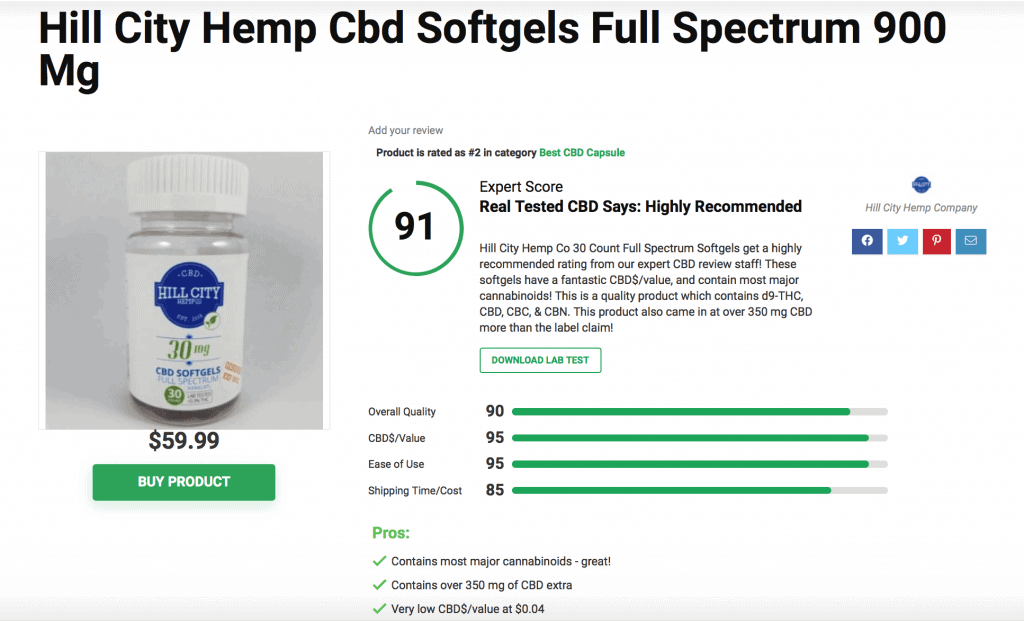 Hill City Hemp Cbd Softgels Full Spectrum 900 Mg