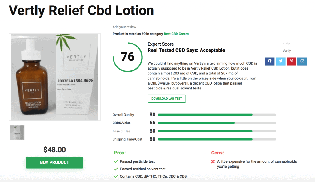 Vertly Relief Cbd Lotion
