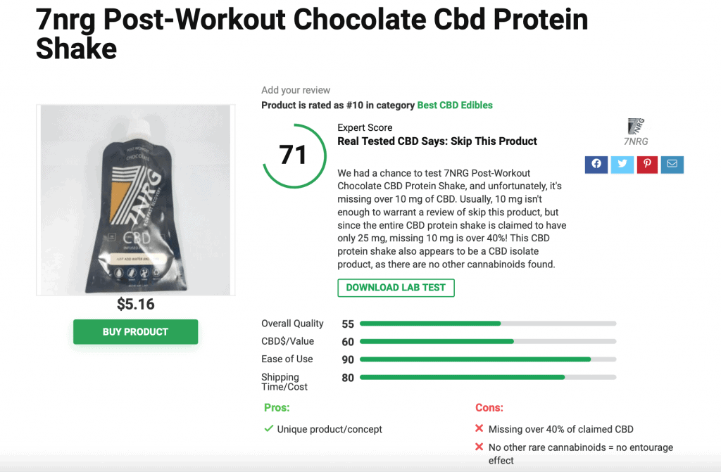 7nrg Post-Workout Chocolate Cbd Protein Shake