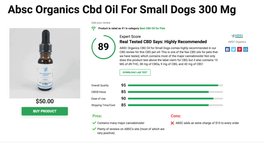 Real Tested CBD - Top 7 CBD Oils For Pets