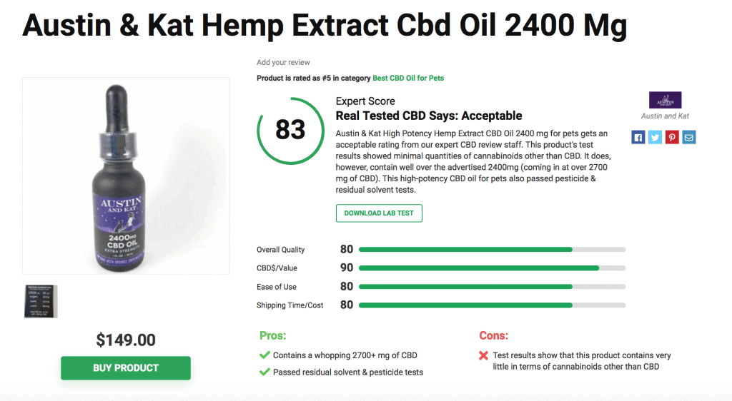 Austin & Kat Hemp Extract Cbd Oil 2400 Mg