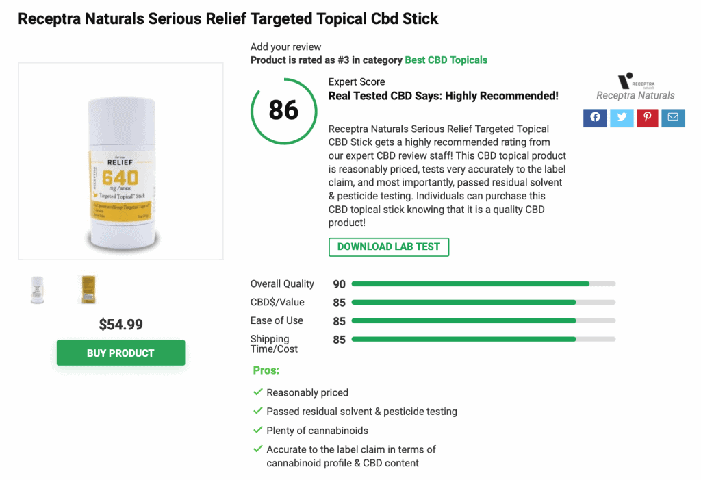 Is ‘Receptra Naturals’ CBD Legit? – A Real Tested CBD Brand Spotlight Review 