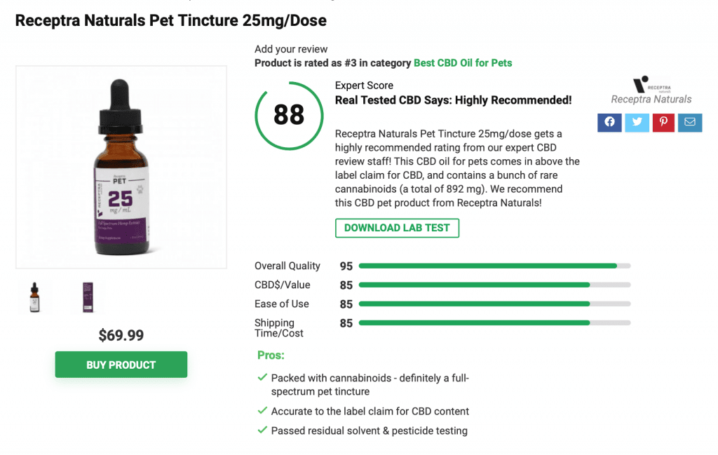 Is ‘Receptra Naturals’ CBD Legit? – A Real Tested CBD Brand Spotlight Review 