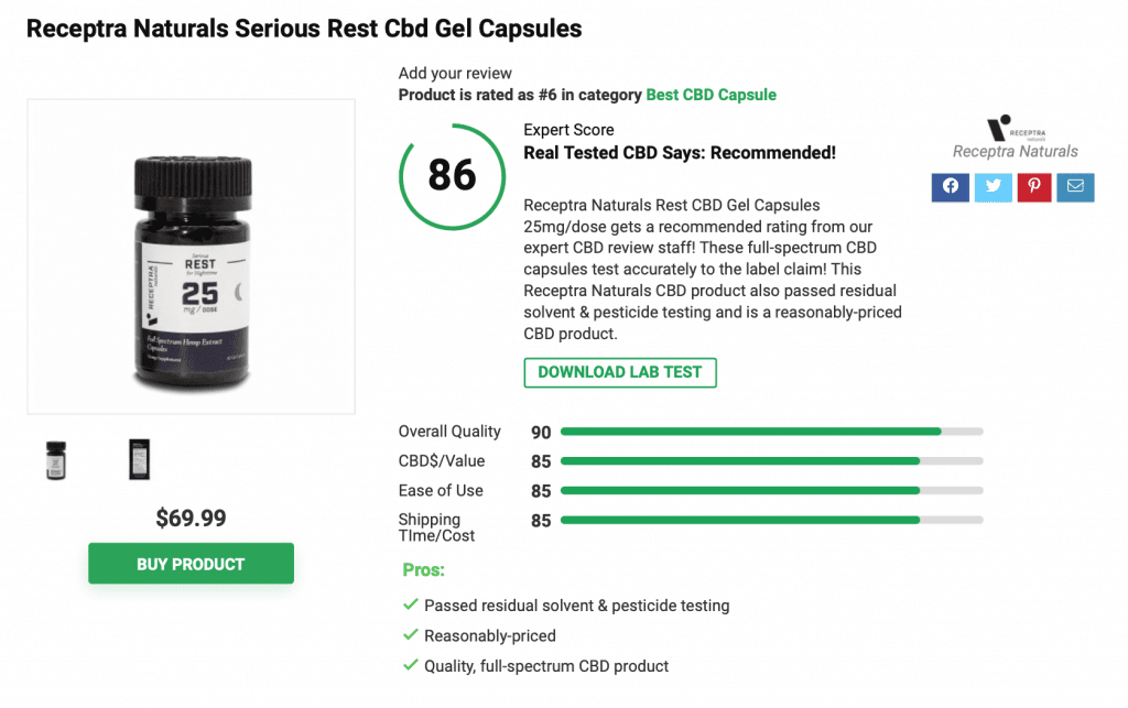 Is ‘Receptra Naturals’ CBD Legit? – A Real Tested CBD Brand Spotlight Review 