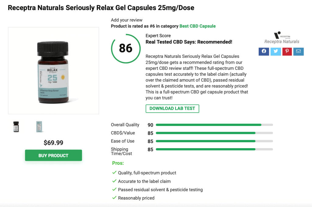 Is ‘Receptra Naturals’ CBD Legit? – A Real Tested CBD Brand Spotlight Review 