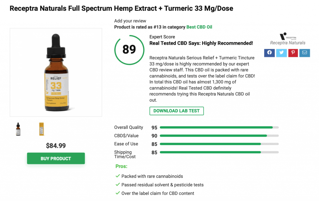 Is ‘Receptra Naturals’ CBD Legit? – A Real Tested CBD Brand Spotlight Review 