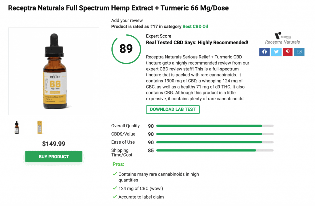 Is ‘Receptra Naturals’ CBD Legit? – A Real Tested CBD Brand Spotlight Review 