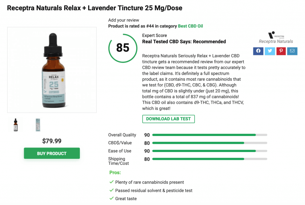 Is ‘Receptra Naturals’ CBD Legit? – A Real Tested CBD Brand Spotlight Review 