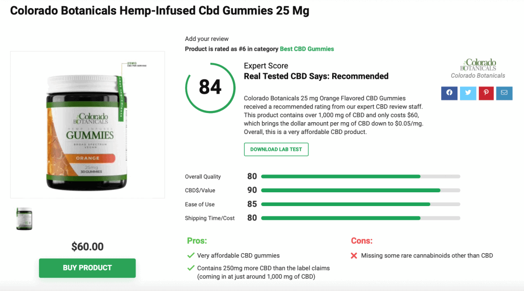 Colorado Botanicals Hemp-Infused Cbd Gummies 25 Mg