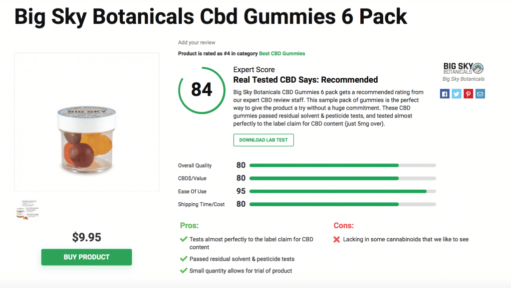 Big Sky Botanicals Cbd Gummies Pack