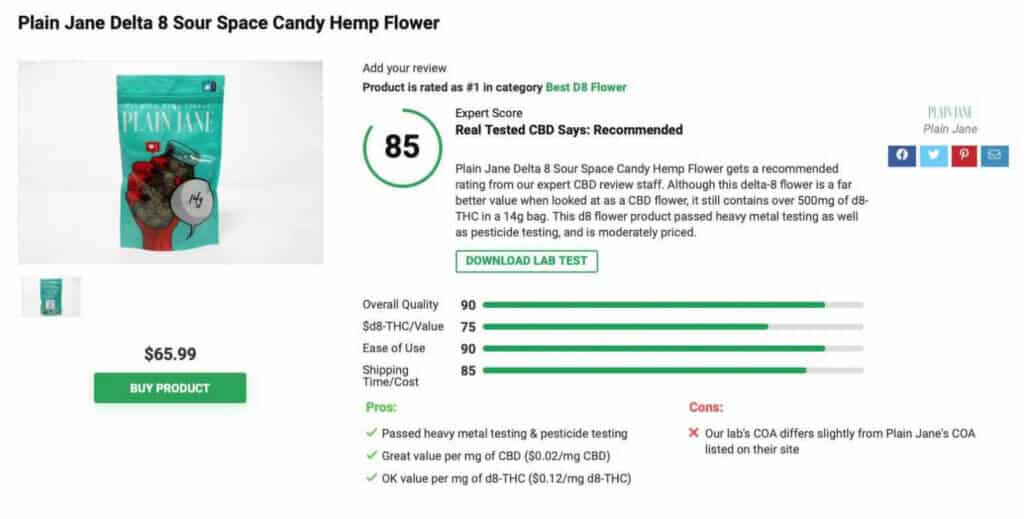 Plain Jane Delta 8 Sour Space Candy Hemp Flower