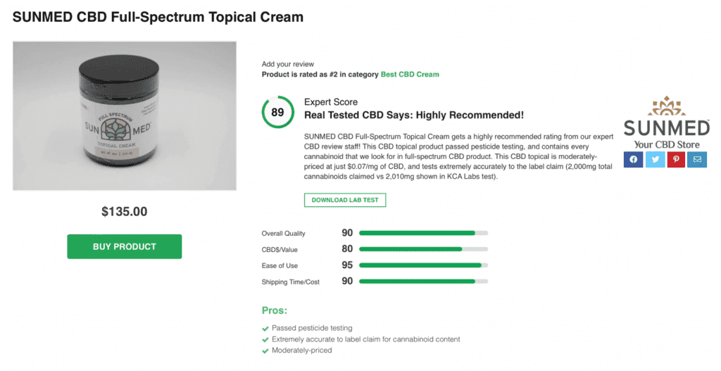 SUNMED CBD Full-Spectrum Topical Cream