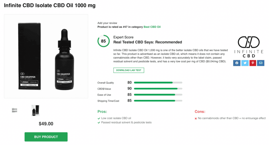 Infinite CBD Isolate CBD Oil 1000 mg