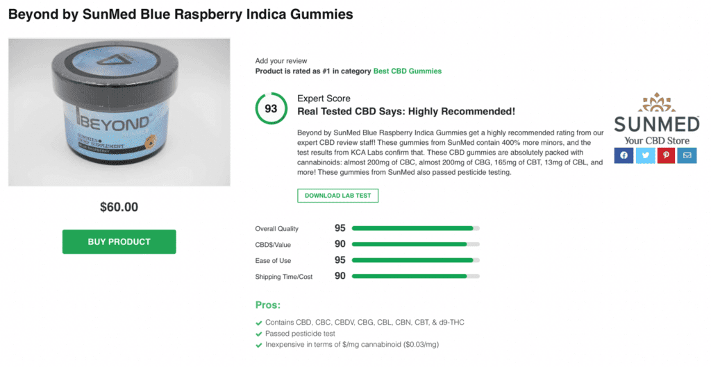 Beyond by SunMed Blue Raspberry Indica Gummies