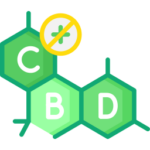 CBD Stores – Listing (Base Plan)